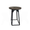 Industrial Cocktail table rental in Philadelphia, PA