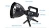 Lighting Spot Light Cordless rental in Fresno-Armona, CA