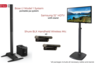 Laptop Karaoke System rental in San Antonio, TX