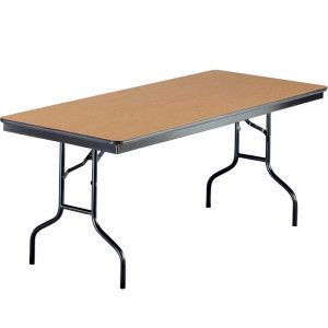 Rectangle Tables